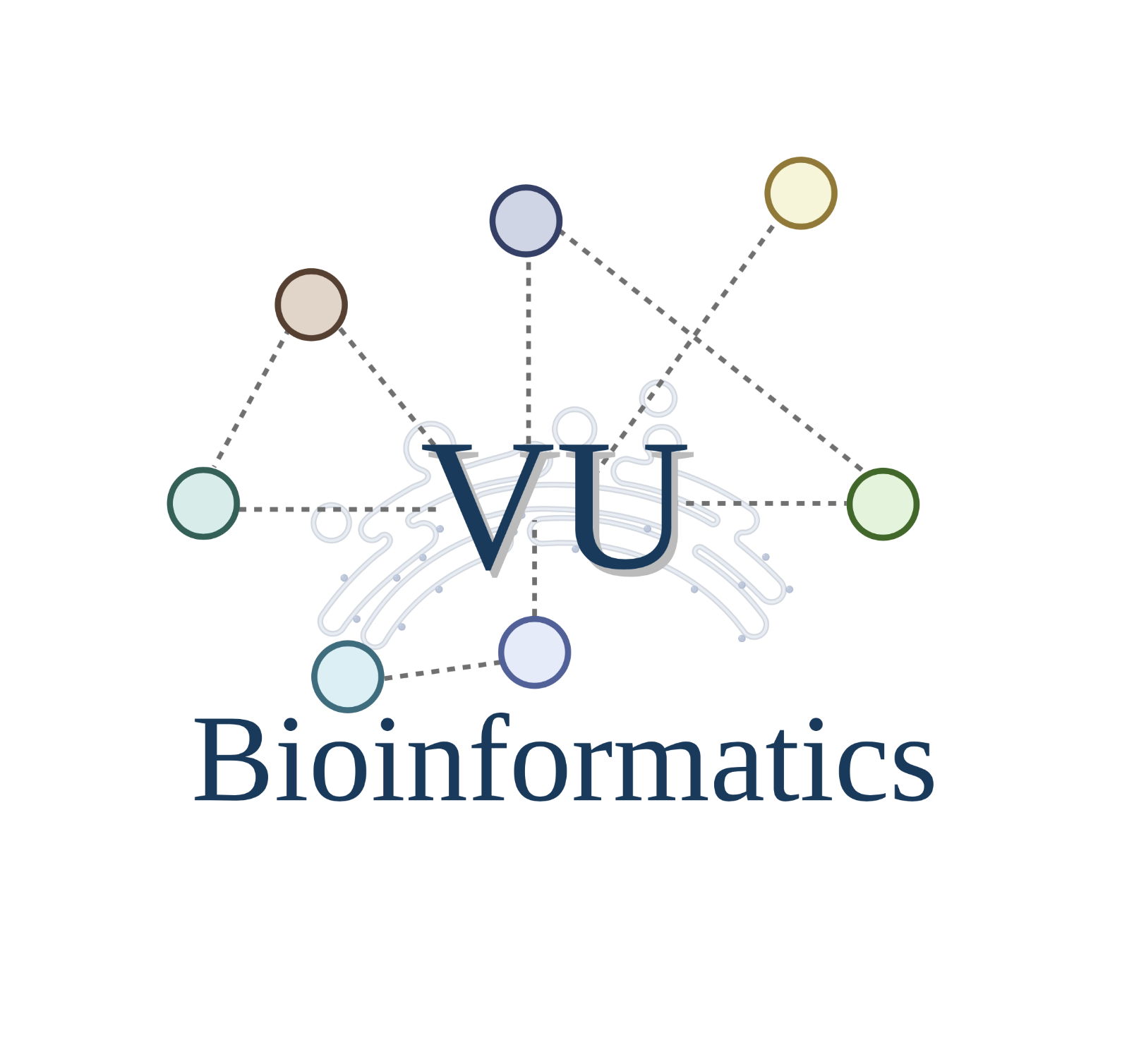 Bioinformatics Group